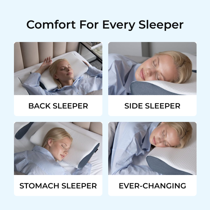 Visual supporting the Derila Ergo Memory Foam Pillow review